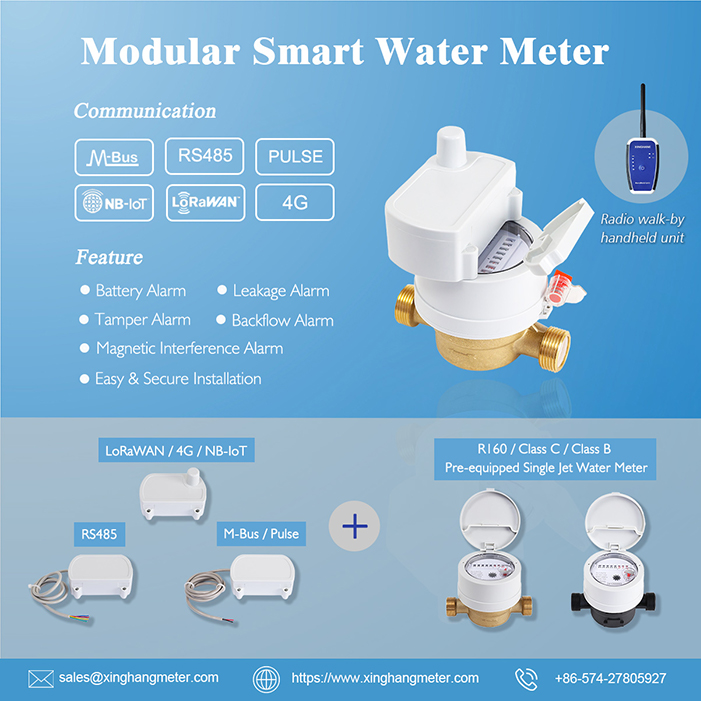 Modular Smart Single Jet Water Meter (R160/ Class C)
